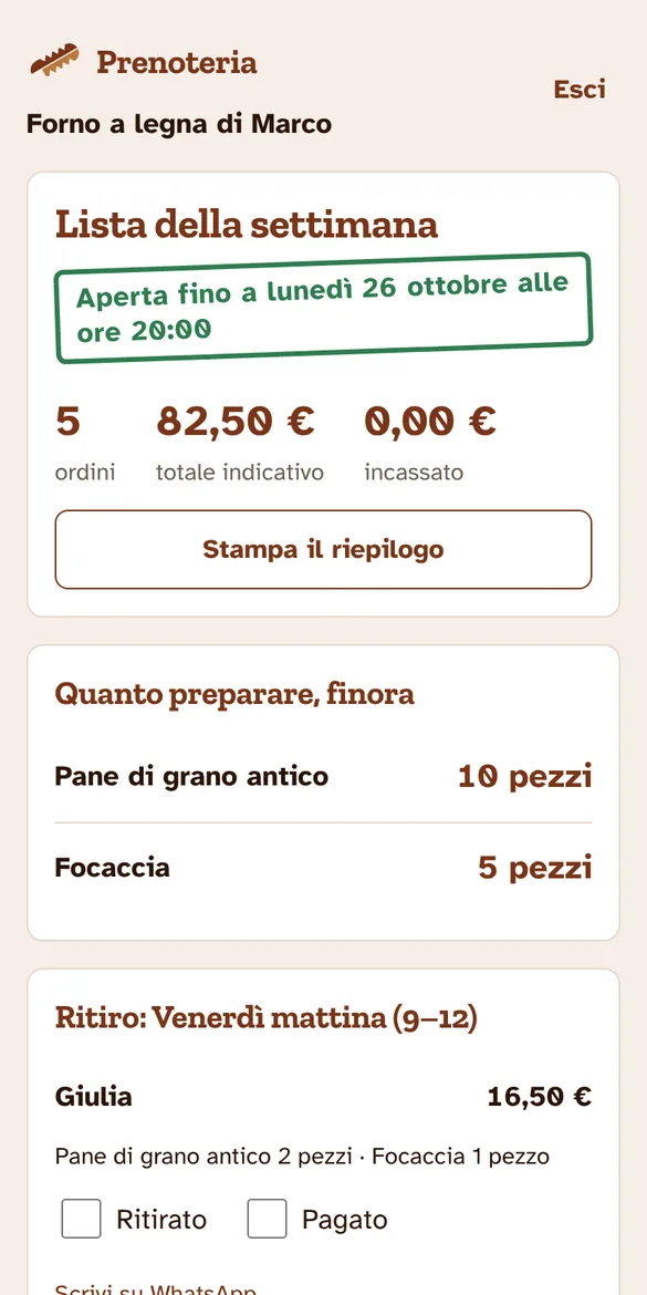 Il riepilogo del produttore con gli ordini, il totale e quanto preparare per ogni prodotto